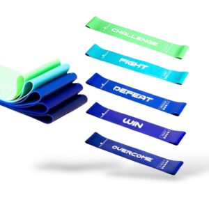 Treningowy Zestaw Mini Band – 5 Gum Oporowych